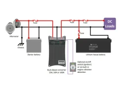 Victron Energy Wechselrichter-Victron 25A Buck Boost DC/DC Inverter