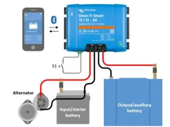 Victron Energy Ladegeräte^Victron Orion-TR isoliertes Smart Batterieladegerät