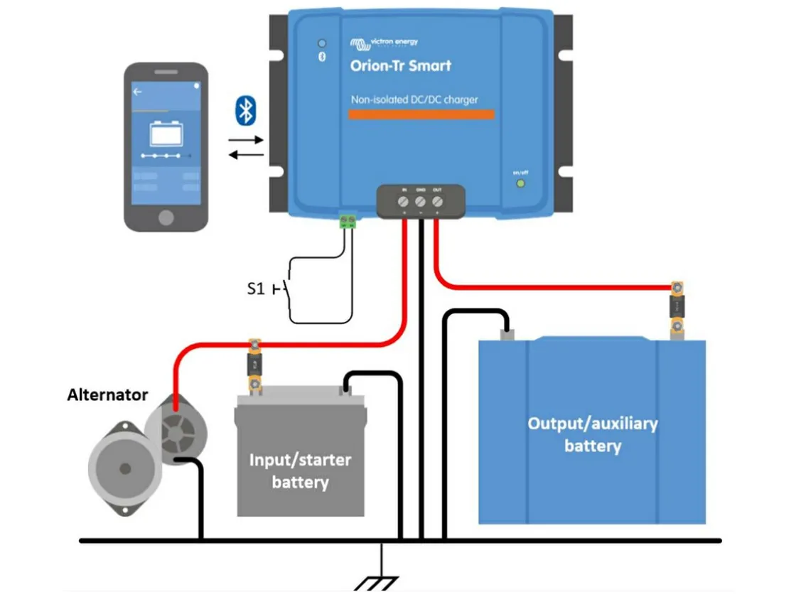 Victron Energy Ladegeräte^Victron Orion-TR nicht-isoliertes Smart Batterieladegerät