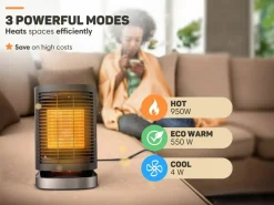 Vulpes Goods Elektroheizungen|Elektroheizungen^Elektrischer Heizlüfter - 950 Watt