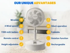 Vulpes Goods Kabelloser Ventilator mit Fernbedienung< Ventilatoren