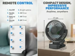 Vulpes Goods Mini USB-Ventilator mit Fernbedienung< Ventilatoren