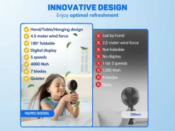 Vulpes Goods PRO 3 in 1 Handventilator< Ventilatoren