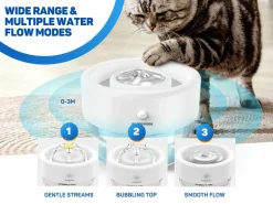 Vulpes Goods Futter- & Trinknäpfe^Trinkbrunnen – White