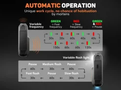 Vulpes Goods Insektenabwehr^12V Auto & USB Marderschreck