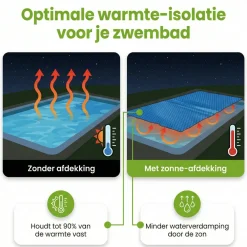 Markenlos Pool Zubehör^Ways d'luxe 300x200 cm Solarplane