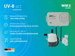 WM aquatec Wasseraufbereitung^UV-8 act vollautom. UV-C LED Wasserdesinfektion