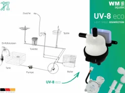 WM aquatec Wasseraufbereitung-UV-8 eco vollautom. UV-C LED Wasserdesinfektion