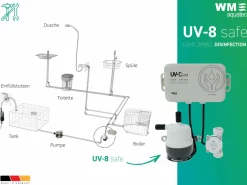 WM aquatec Wasseraufbereitung-UV-8 safe vollautom. UV-C LED Wasserdesinfektion