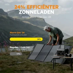 Xtorm Solarmodule-200 Watt Solarpanel