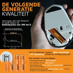 Xtorm Kleinbatterien-NextGen USB-C Wiederaufladbar AA Batteries - Set van 4