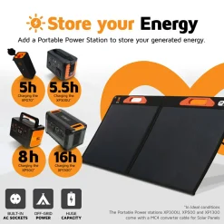 Xtorm Xtreme 100 Watt Solarpanel< Solarmodule