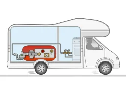 GOK Gasdruckregler-Zweite Chance Caramatic DriveOne CS vertikaler Gasdruckregler